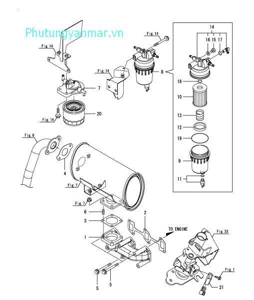 Liên quan động cơ (ID,KH,MM, PH,VN,DO)